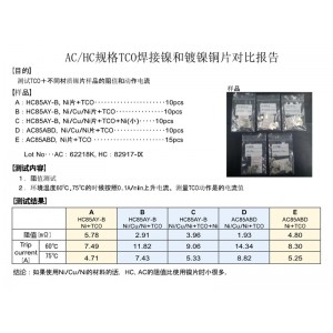 ACHC规格TCO焊接镍和镀镍铜片对比报告